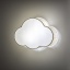 10006  CLOUD LINEN LAMPA SUFITOWA 2